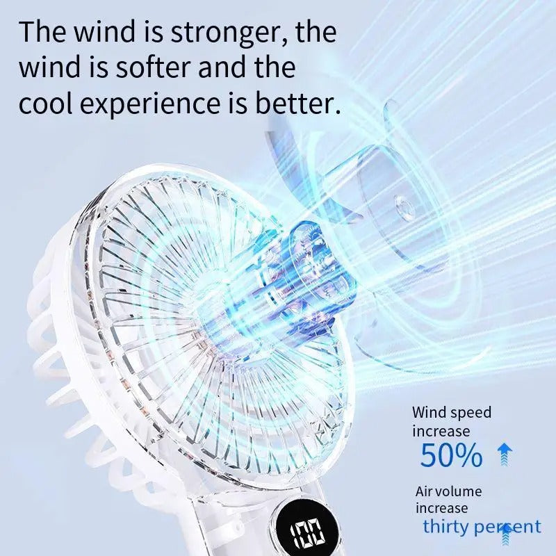 Portable handheld small fan